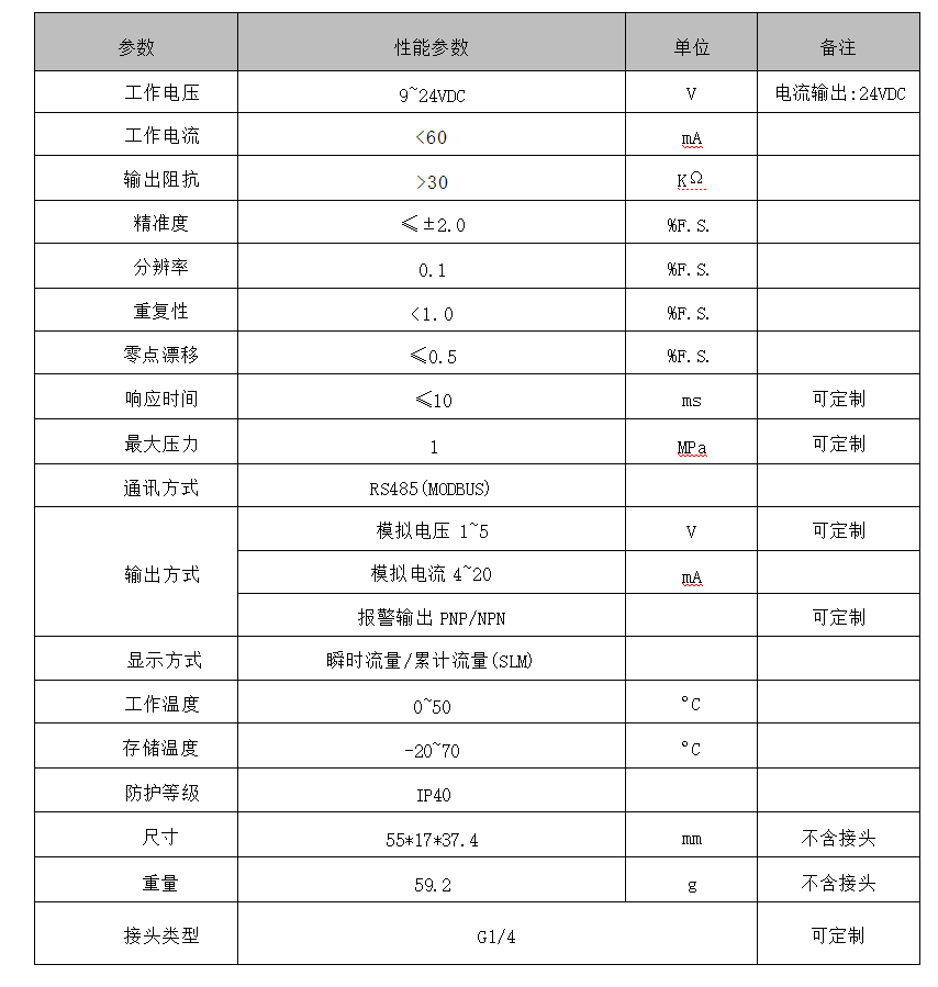 微信圖片_20250328153820.png