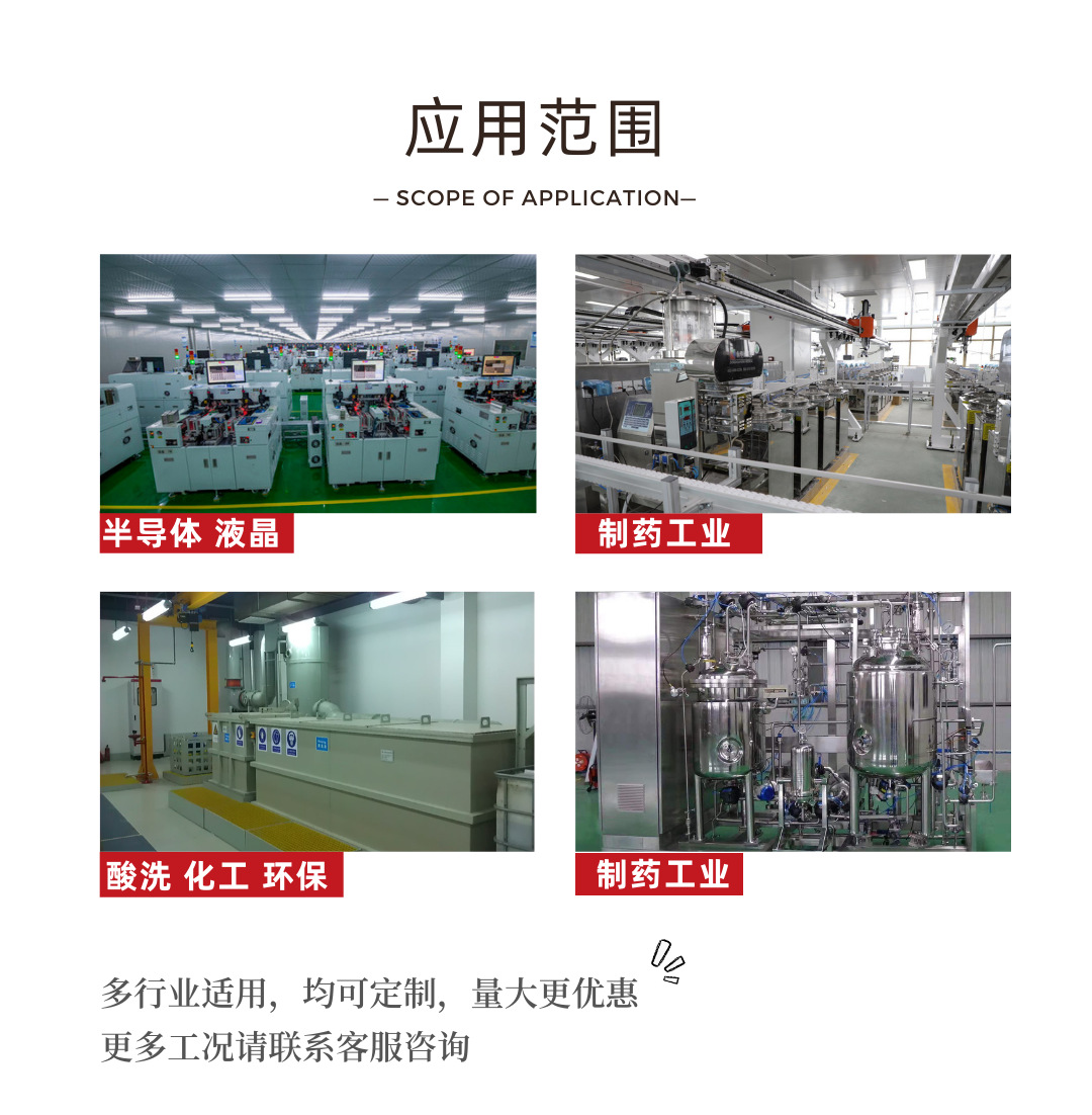 防腐溫度傳感器的應用范圍圖